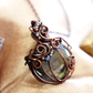 Glimmergourd Pendant - Labradorite